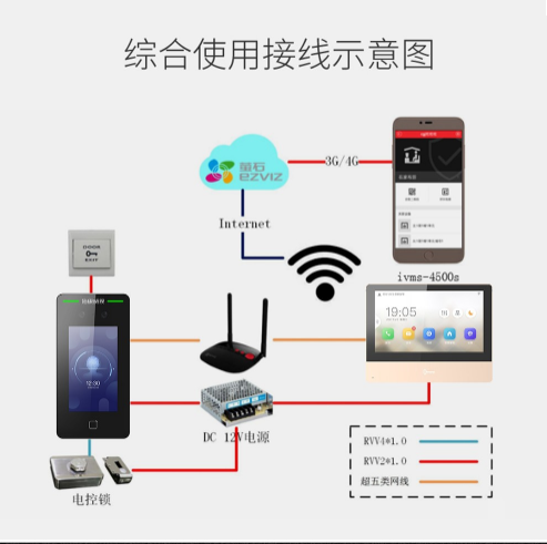 展示图片2